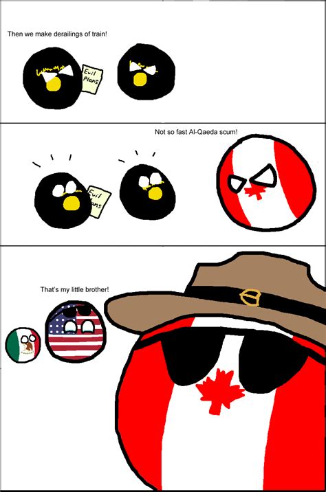 Polandball North American Nations / Characters .
